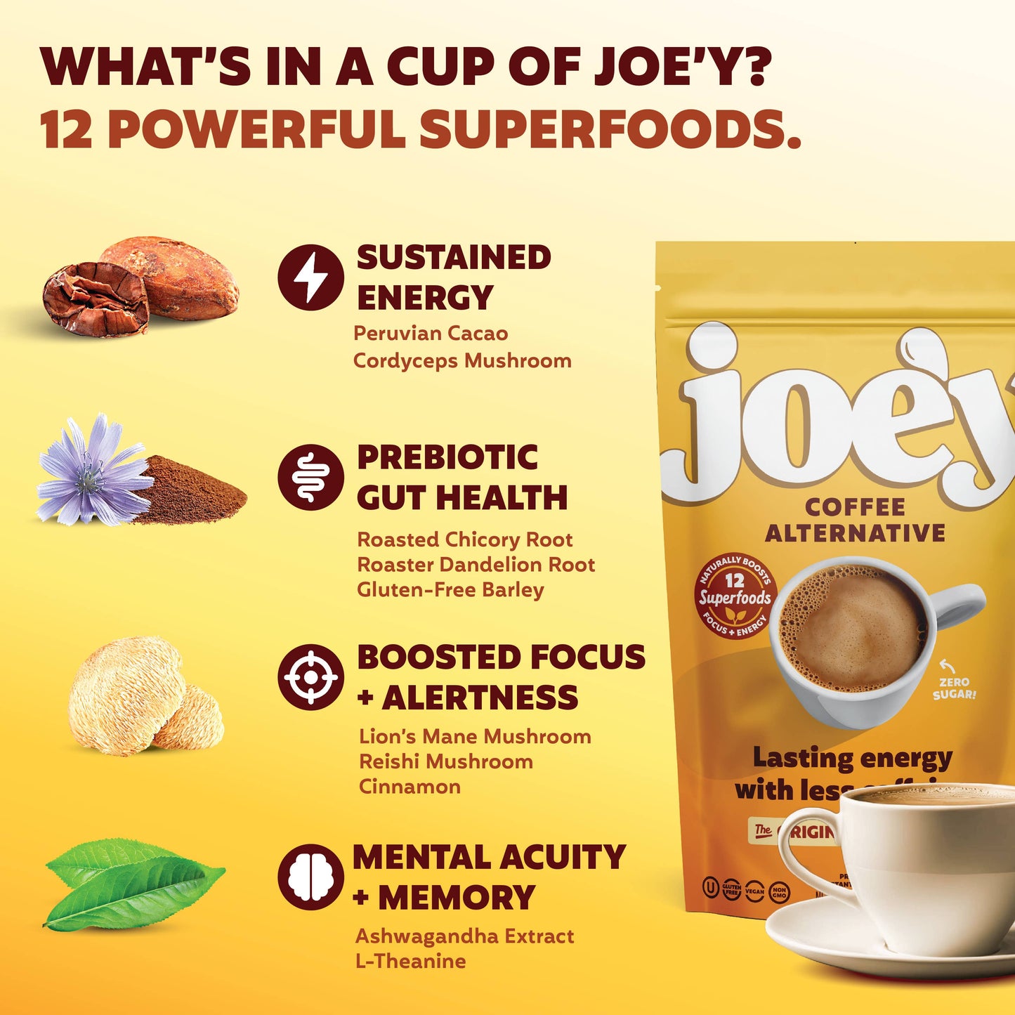 Joe'y -- The Coffee Alternative