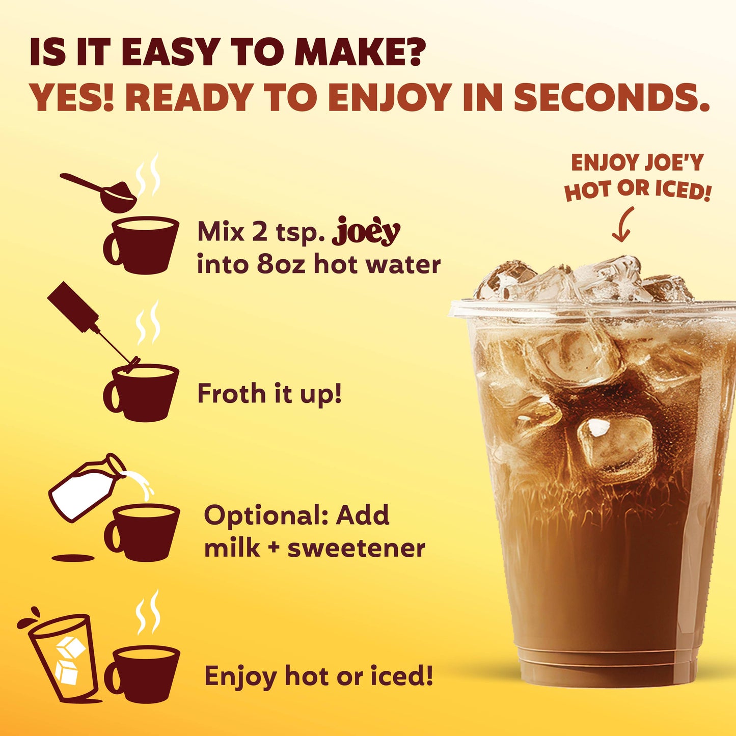 Joe'y -- The Coffee Alternative